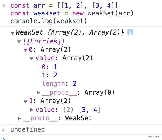 Set | Map |WeakSet | WeakMap 的区别